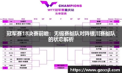冠军赛18决赛前瞻：无锡赛艇队对阵银川赛艇队的状态解析